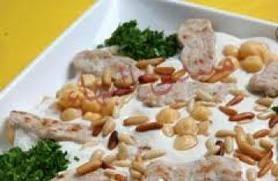 فتة الشاورما‎‎