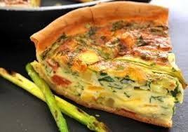 عجة البطاطس‎‎